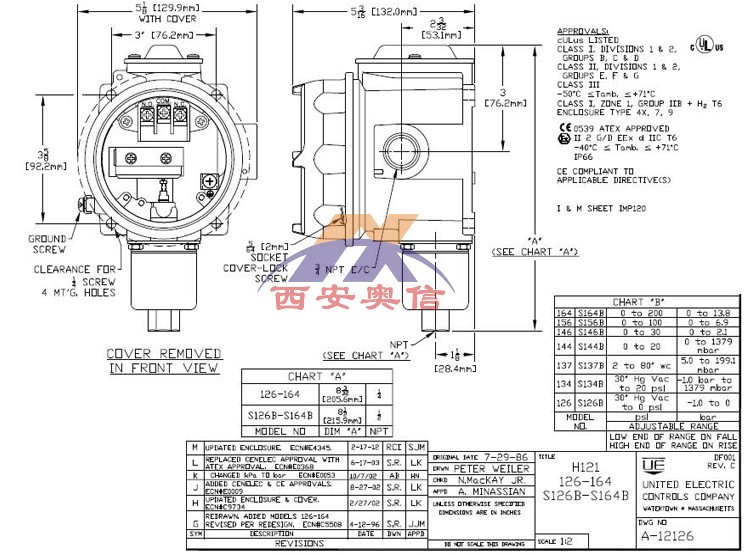 H121-S126B美国UE防爆开关 不锈钢316膜片  1/2NPTF压力接口  调压范围-1-0bar 耐压0.3bar