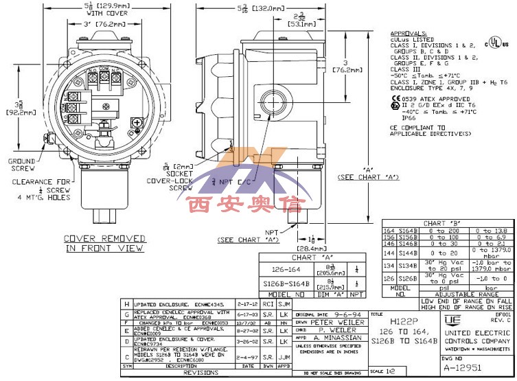 H122P-S126B-1180美国UE双点全密封金触电防爆真空开关 