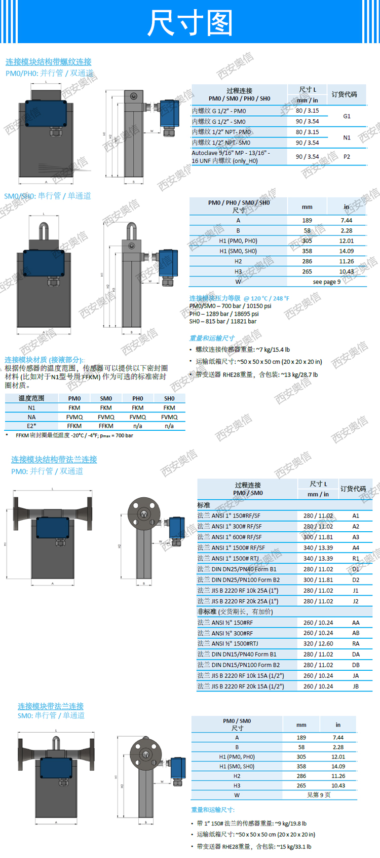 35MPa加氢站大流量质量流量计RHM10S德国雷奥尼克Rheonik