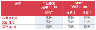美国UE开关