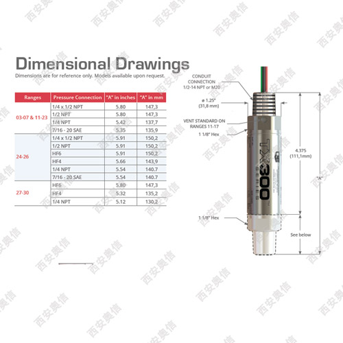 UE防爆变送器美国UE压力变送器TX300T23S2N/0-3000psi**